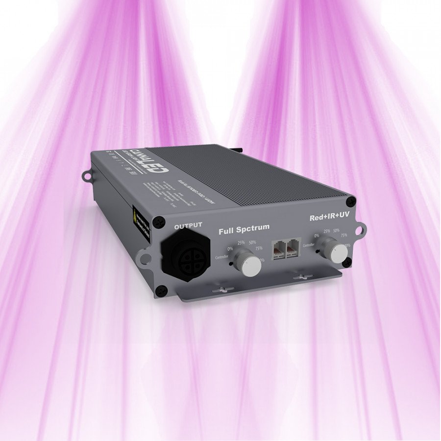Power supply for Spider PRO CannaLED - 2