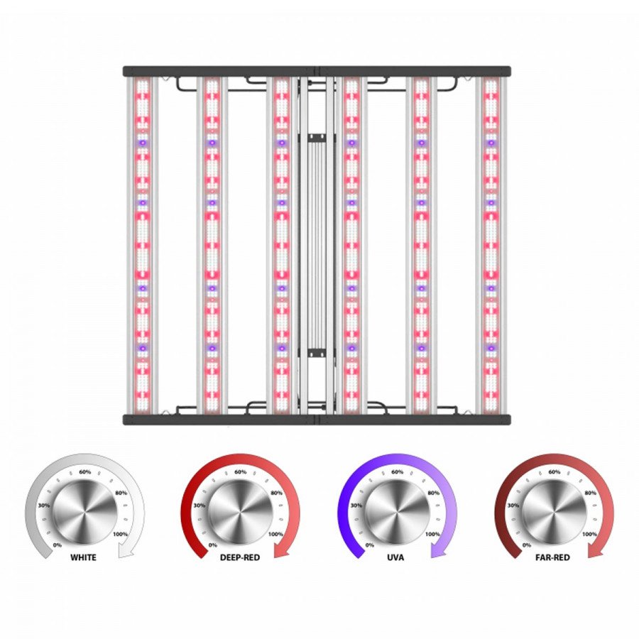 TiPRO 510W | UV+IR - Horticultural LED panel - Florastar Florastar - 2