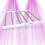 Eluxe Light Pro 720W lamps - Complete horticultural lighting 2.7 µmol/J