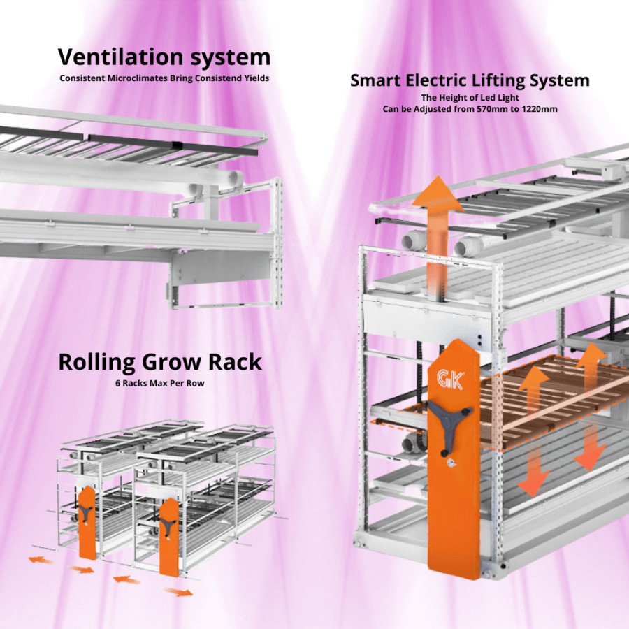 Complete shelf growing system with ventilation and LED horticultural lamps - G18