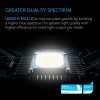 Samsung 500W LED Grow Light, IONFRAME EVO6 - AC-IF6K –AC Infinity Full Spectrum Lighting