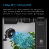 CLOUDRAY A6 FAN - AC INFINITY - Booster Fan, Wind Simulator - AC-CCA6 - for Grow Tents