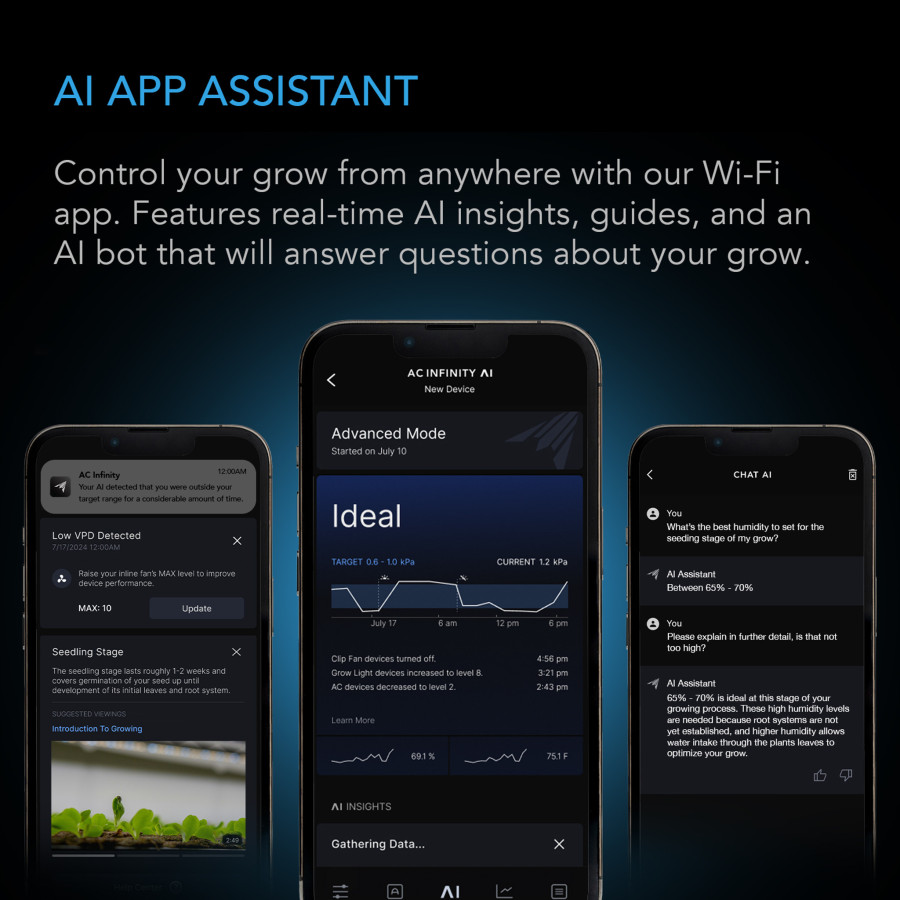 CONTROLLER AI+ AC INFINITY - Management console with AI - 2-zone VPD, temperature and humidity, Bluetooth + WiFi - AC-CTR89Q