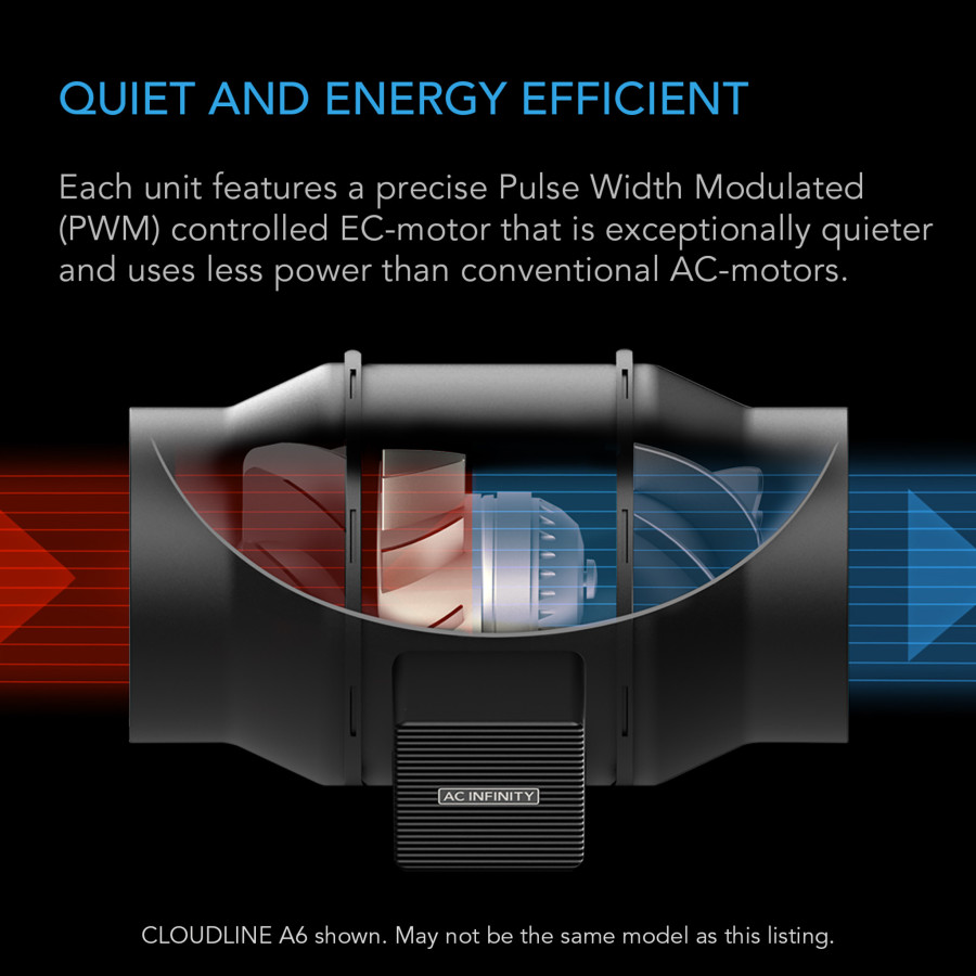 100mm Filter Kit with Silent Air Extractor, Carbon Filter and Duct - AC-FKS4 - AC INFINITY