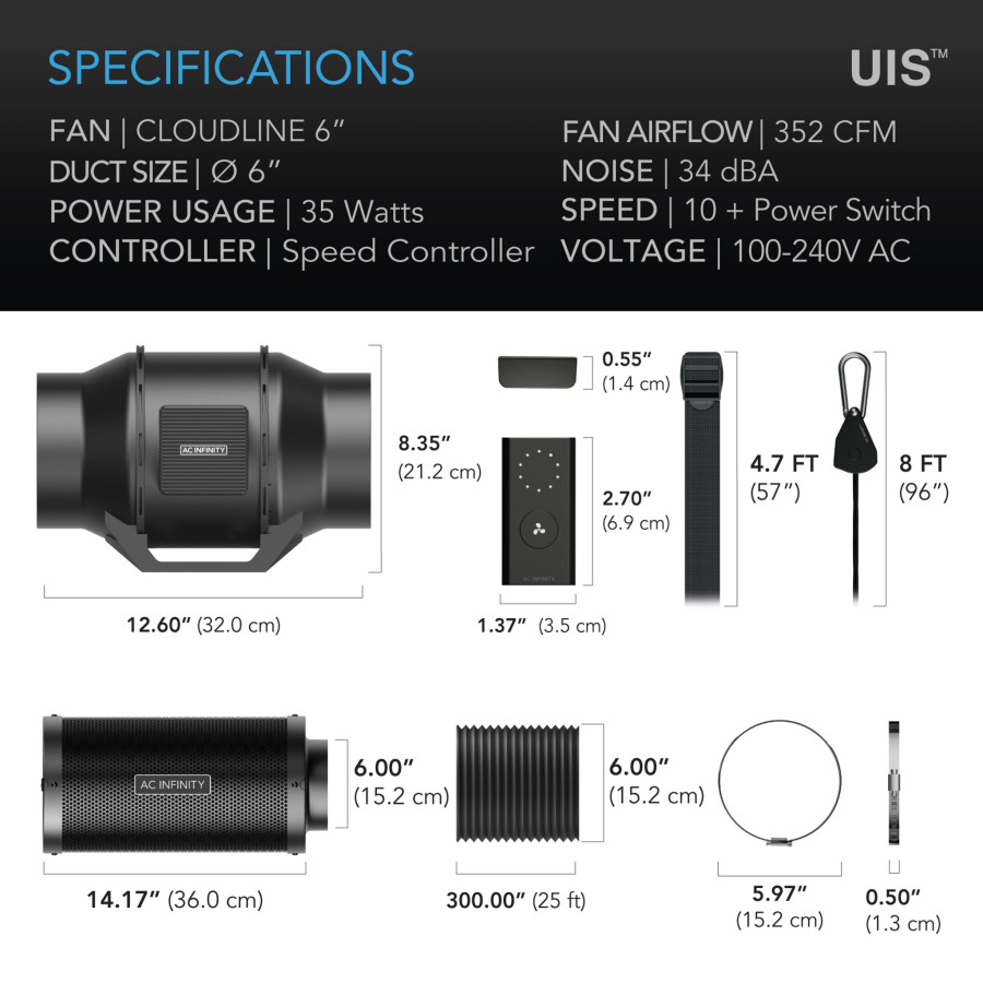 150 mm Filtration Kit with Silent Air Extractor, Carbon Filter and Duct - Speed Controller - AC INFINITY