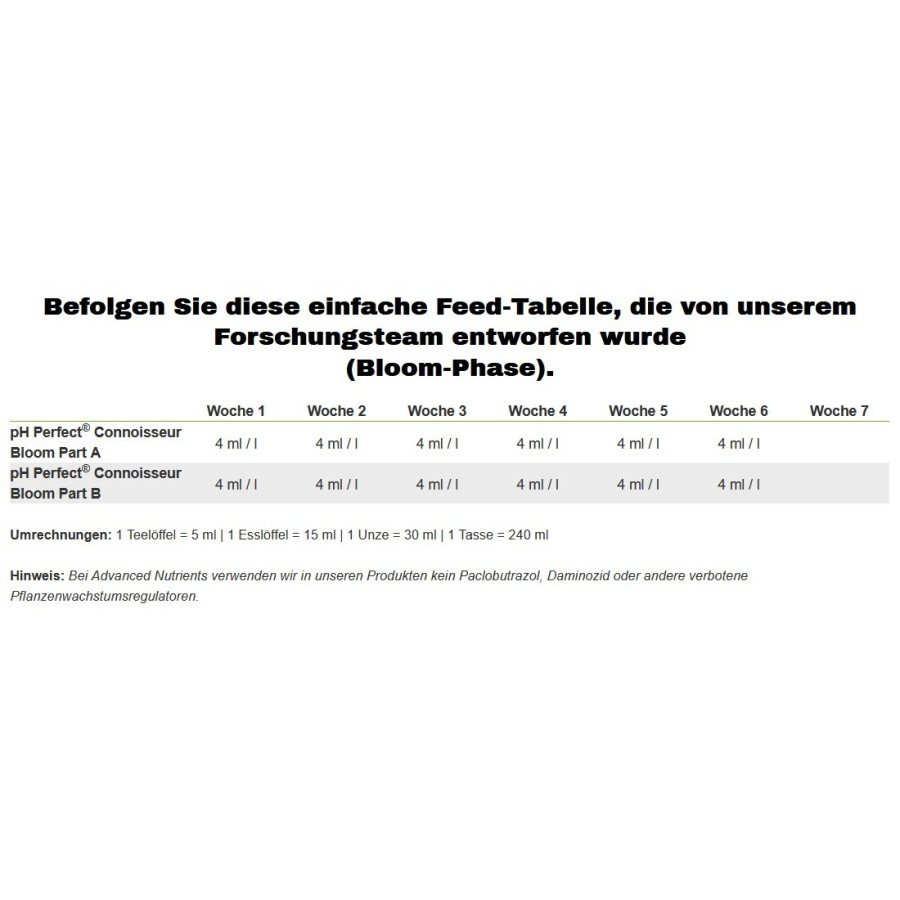 Advanced Nutrients pH Perfect Connoisseur Bloom A & B - Effortless pH Stability