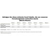 Advanced Nutrients pH Perfect Connoisseur Bloom A & B - Effortless pH Stability