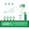 Growbro CO2 Bottle 1.8 kg — Indoor CO2 Enrichment for LED Grows