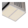 SANlight EVO 4CX S1W 625W