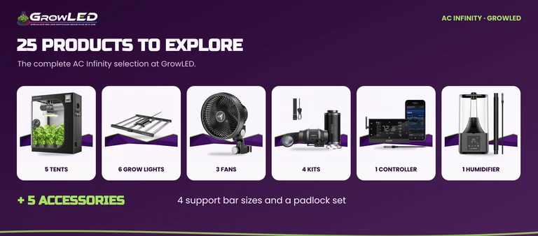 Overview of 25 products: five tents, six lights, three fans, four kits, one controller, one humidifier and five accessories.