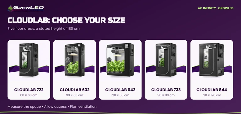 Visual comparison of CLOUDLAB 722, 632, 642, 733 and 844 tents with their floor dimensions.