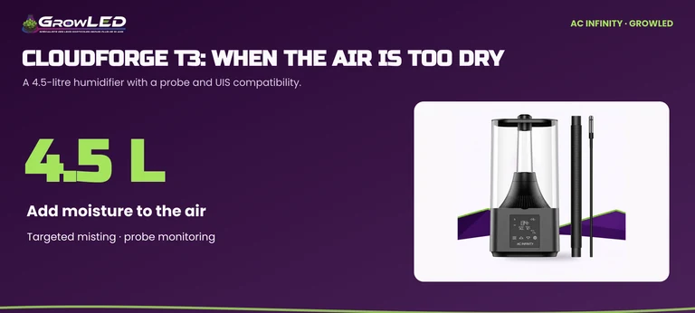 CLOUDFORGE T3 with its 4.5-litre tank, adding moisture when the air is too dry.