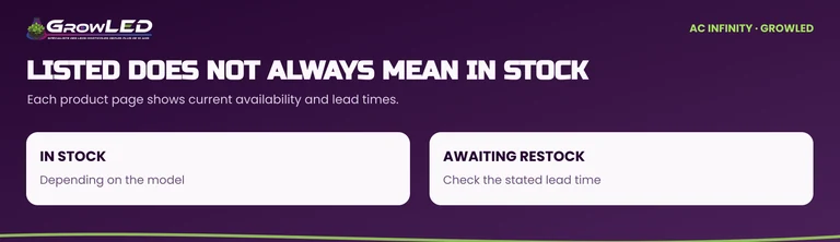 Two possible availability states: in stock or awaiting restocking; check the product page.