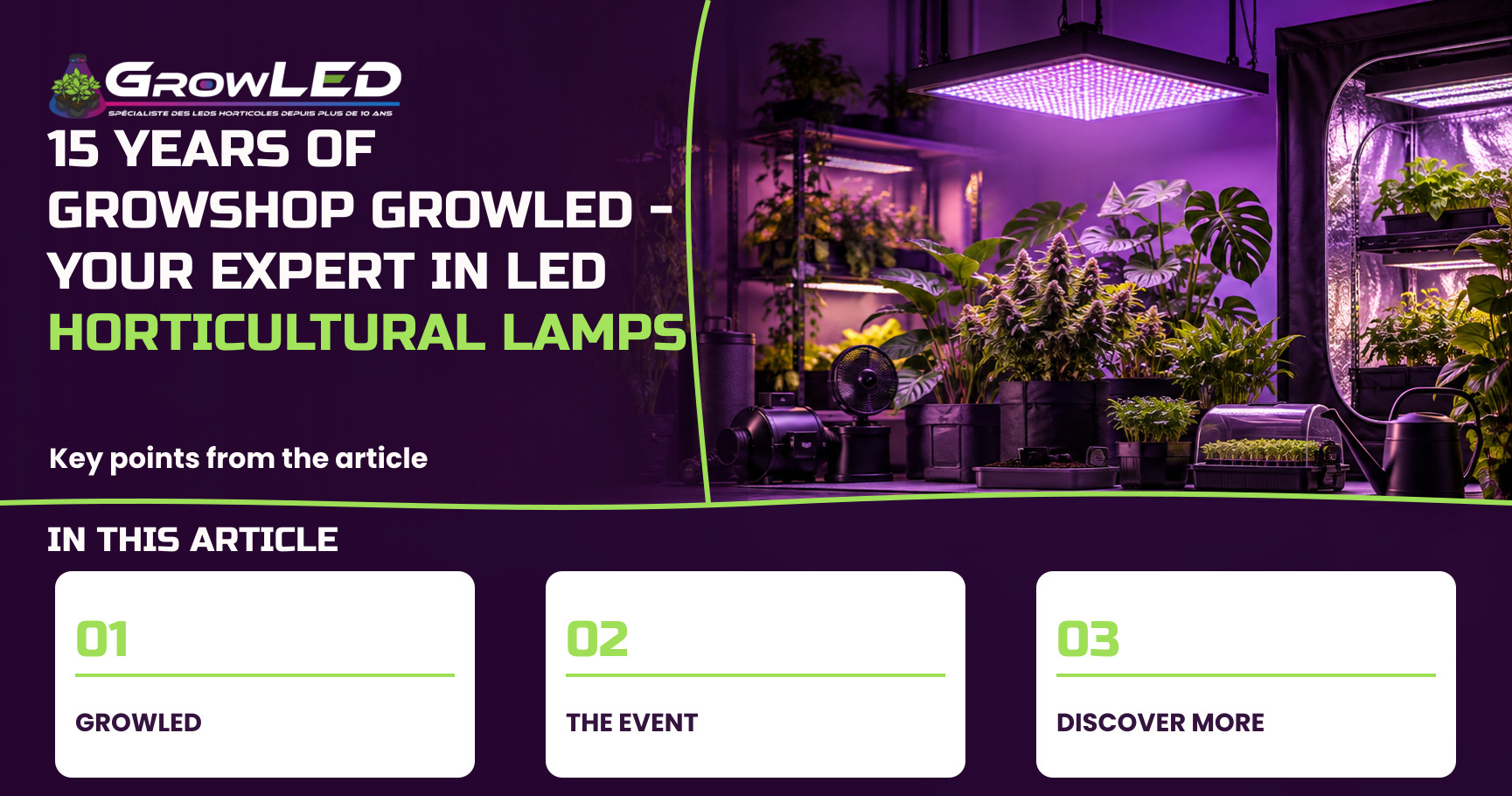 15 years of Growshop GrowLED - Your expert in LED horticultural lamps