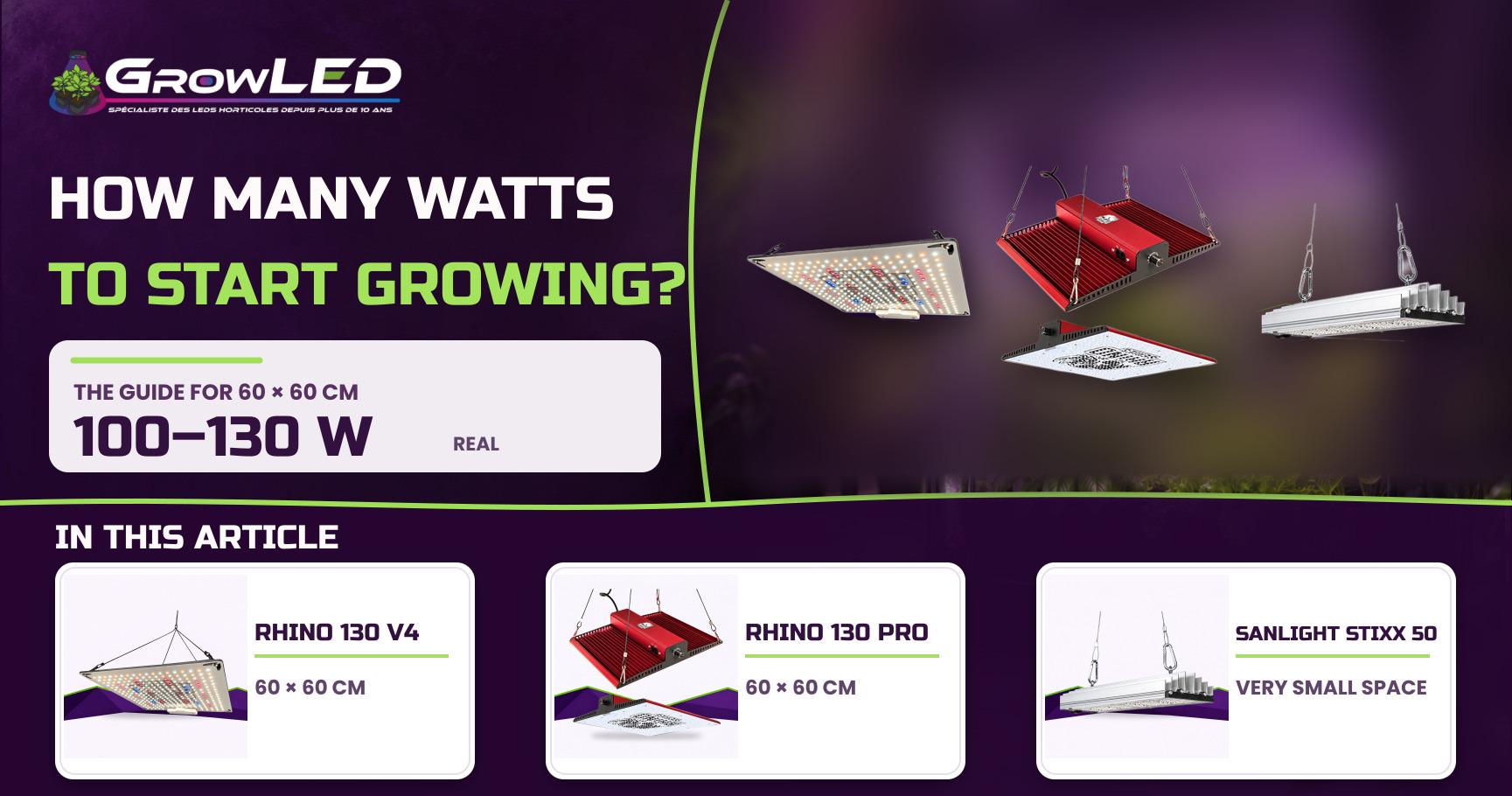 What Wattage LED Grow Light Should a Beginner Choose?