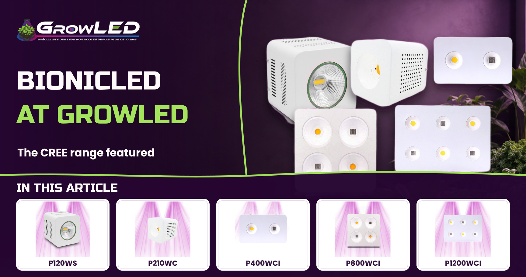 BionicLED - New Products - LEDs CREE