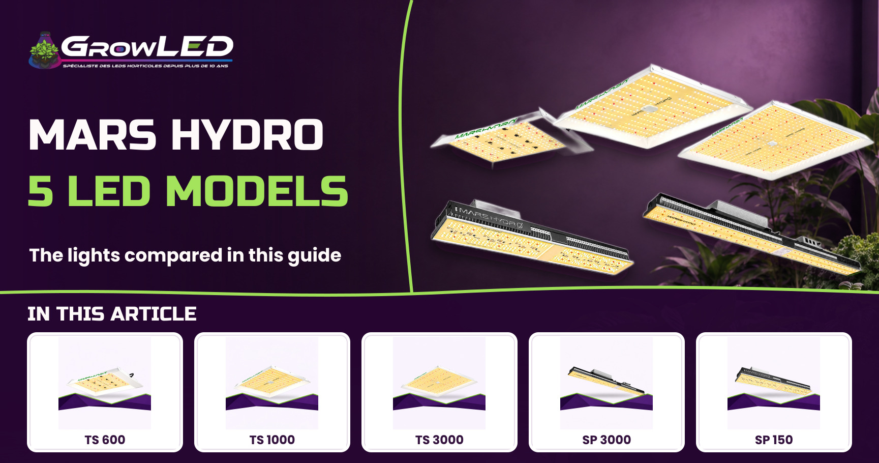 Mars Hydro Model Comparison: Find the Perfect Light for Your Grow Space