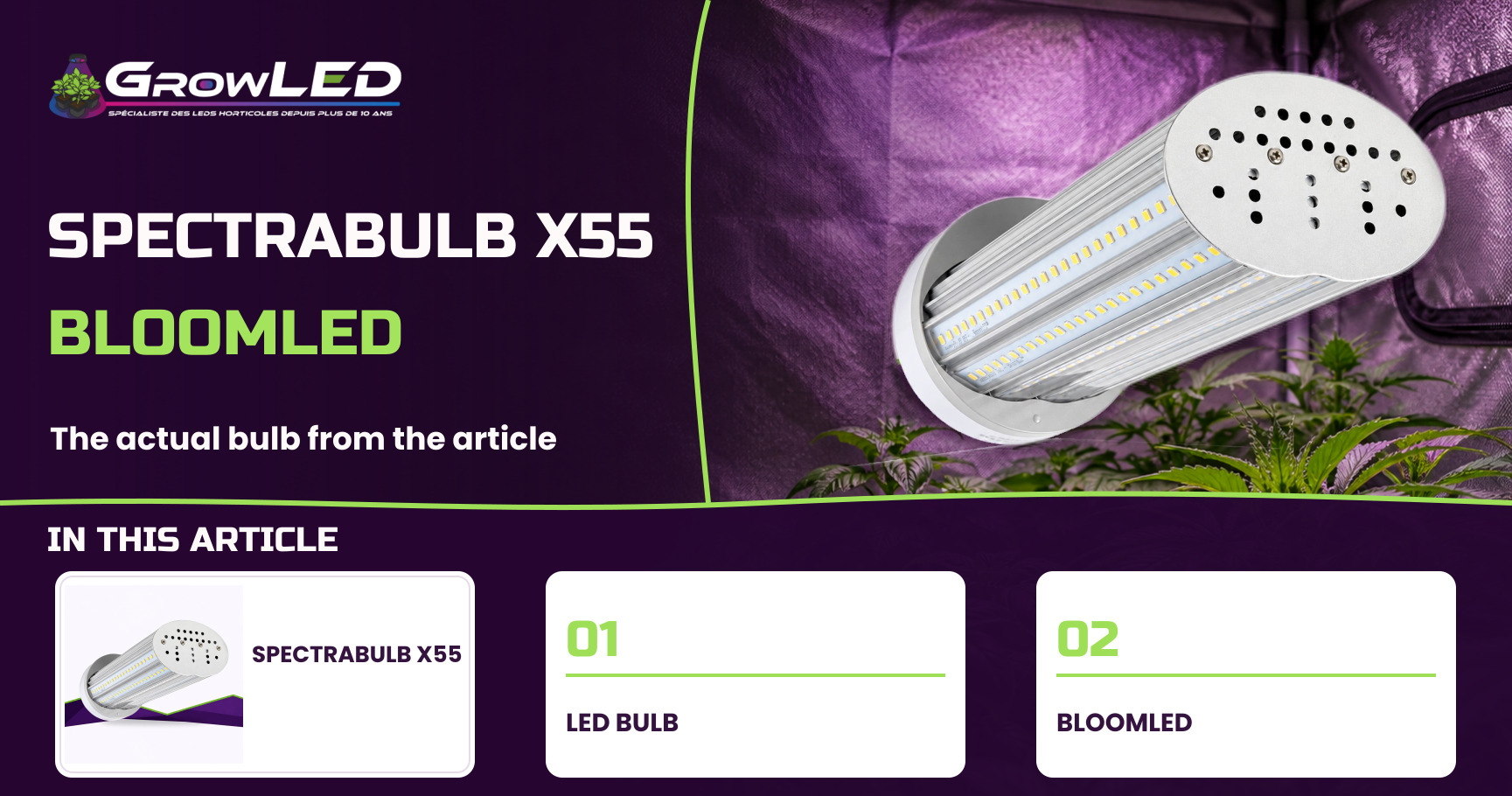 SpectraBULB X55 - The Horticultural LED bulb from BloomLED