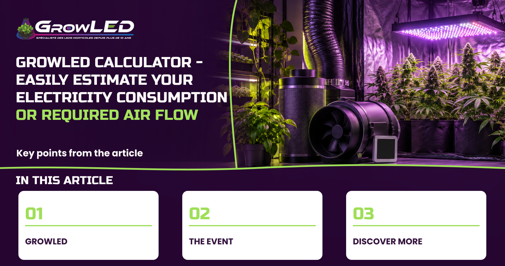 GrowLED Calculator - Easily estimate your electricity consumption or required air flow