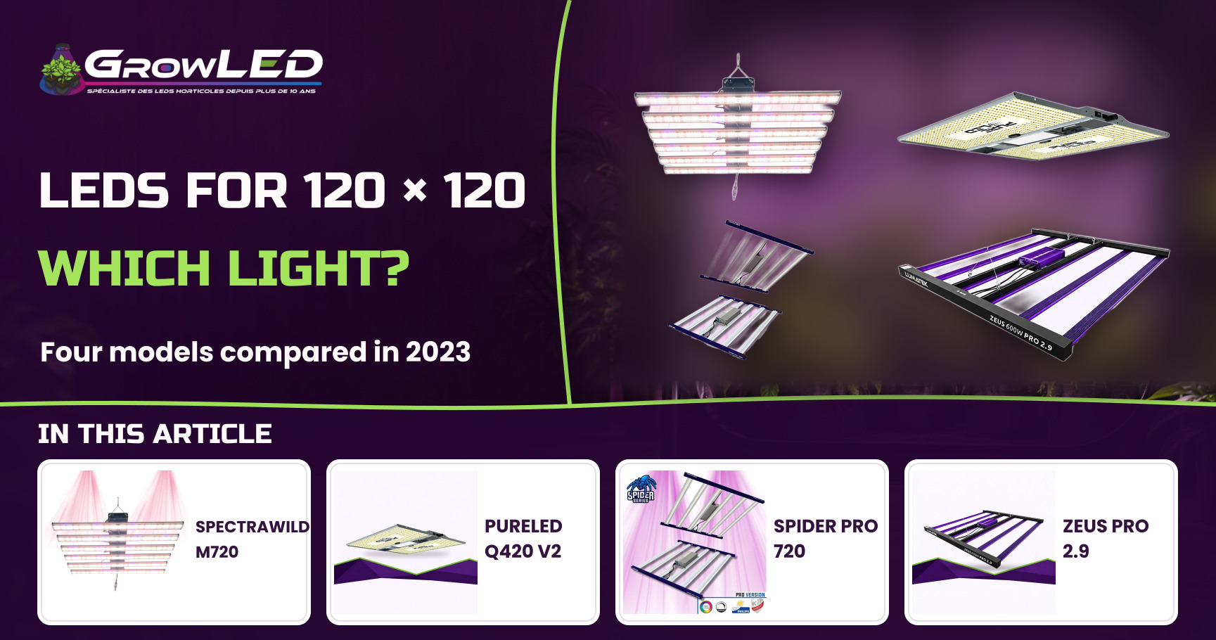 How to Choose the Best LED Grow Light for Your 120cm x 120cm Grow Area in 2023