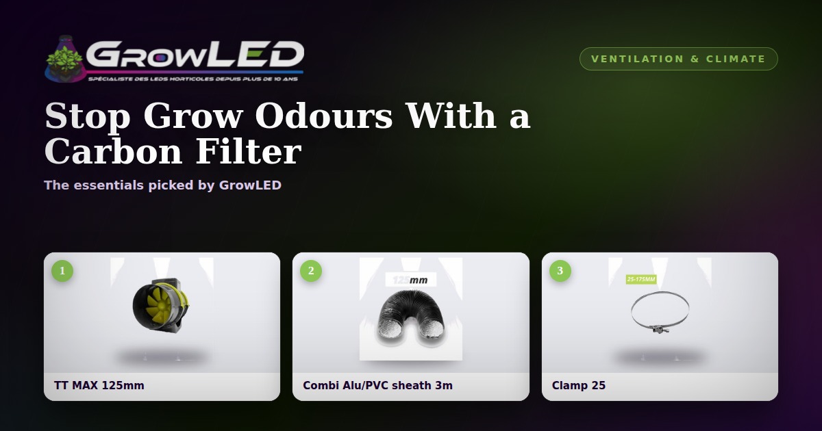 Controlling grow room odours: the key role of the carbon filter